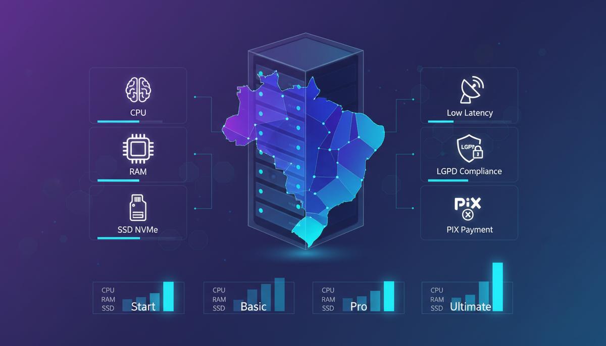 Ilustração técnica representando tecnologia relacionado a VPS Brasil: Como Escolher o Plano Ideal (Specs, Pr incluindo Hos...