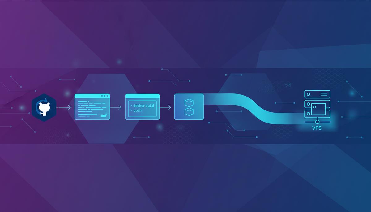 Deploy Automático do N8N em VPS: CI/CD com GitHub Actions — ilustração sobre automação de workflows